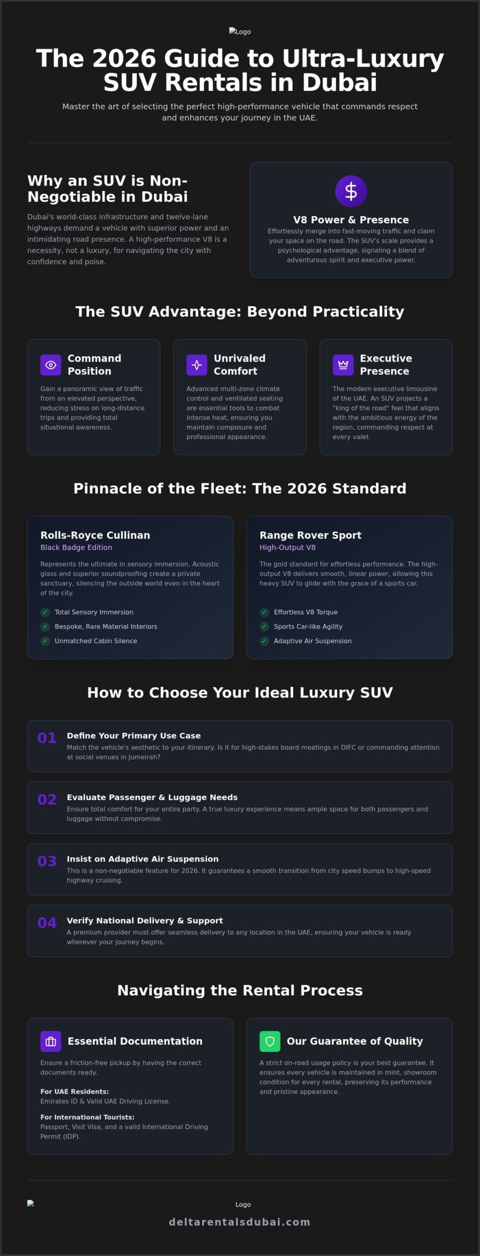 Luxury SUV Rental Dubai: The Ultimate 2026 Buying & Experience Guide