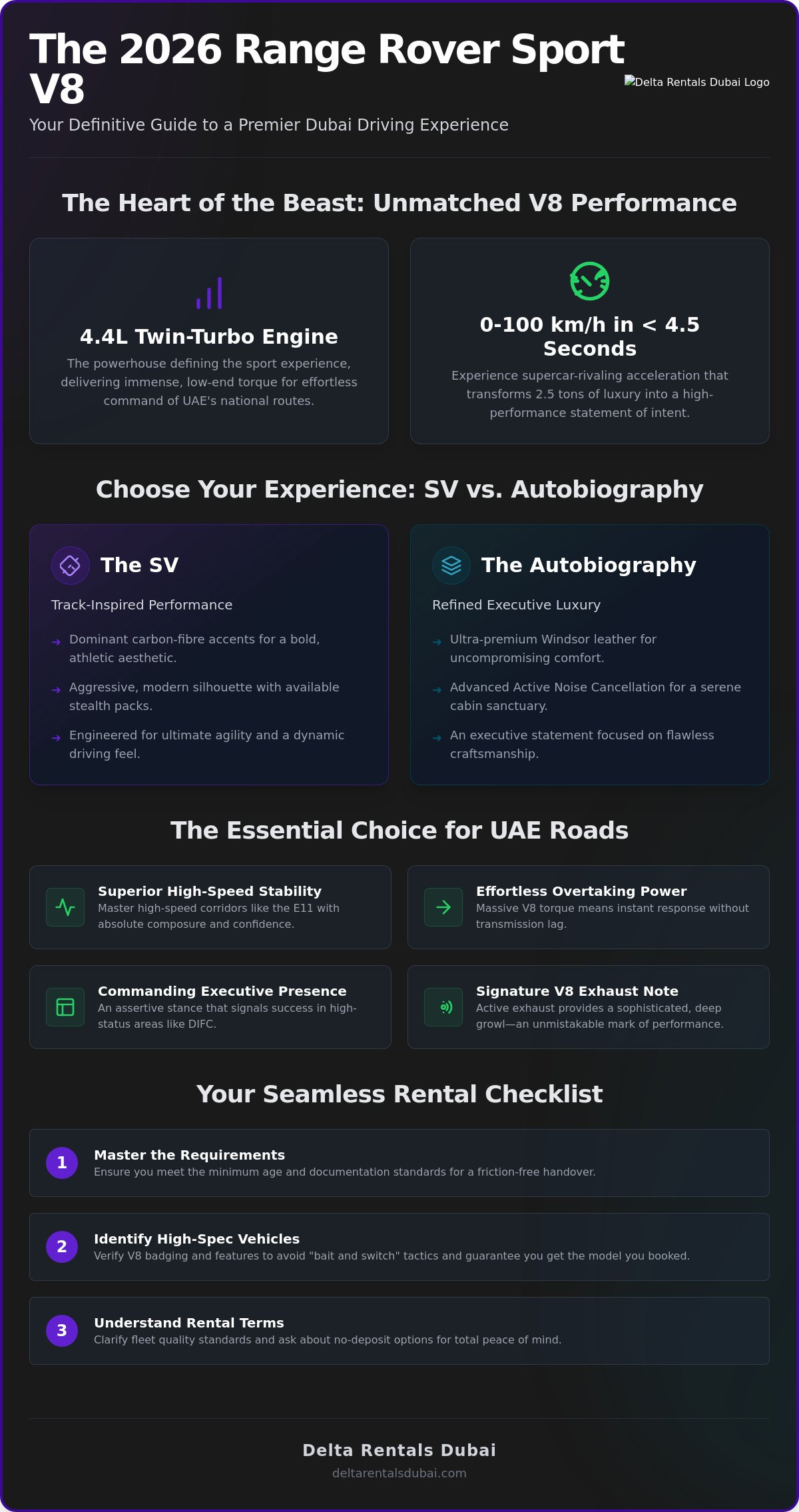 Rent Range Rover Sport V8 Dubai: The Definitive 2026 Luxury SUV Guide