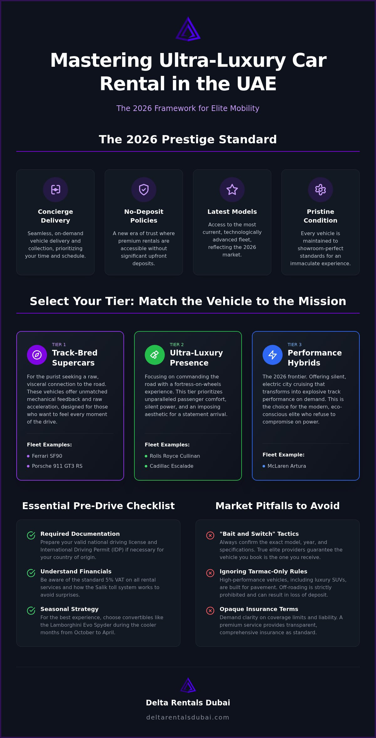 Prestige Car Hire UAE: The 2026 Elite Buying & Experience Guide