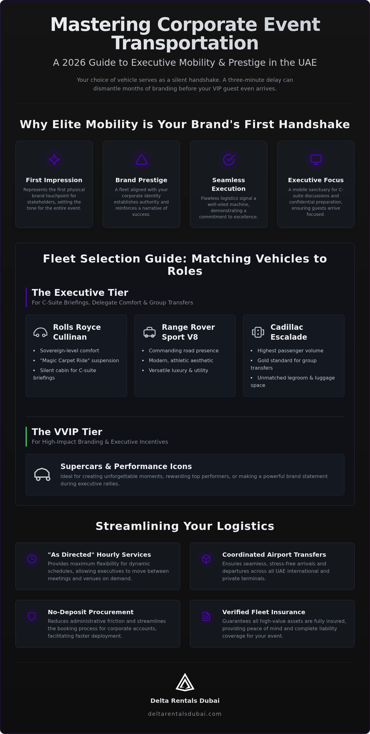 Corporate Event Transportation UAE: The 2026 Executive Guide to Elite Mobility