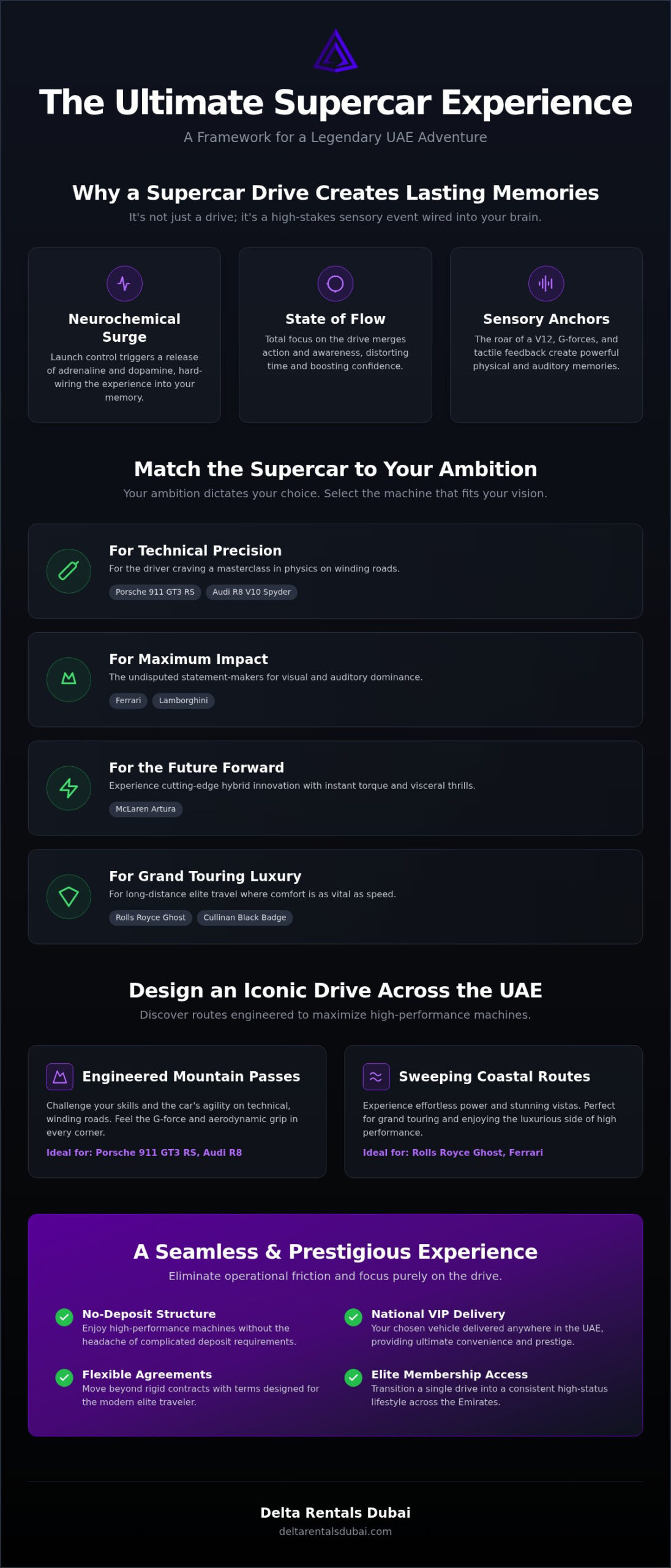 How to Create Unforgettable Memories in a Supercar: The 2026 Elite UAE Guide