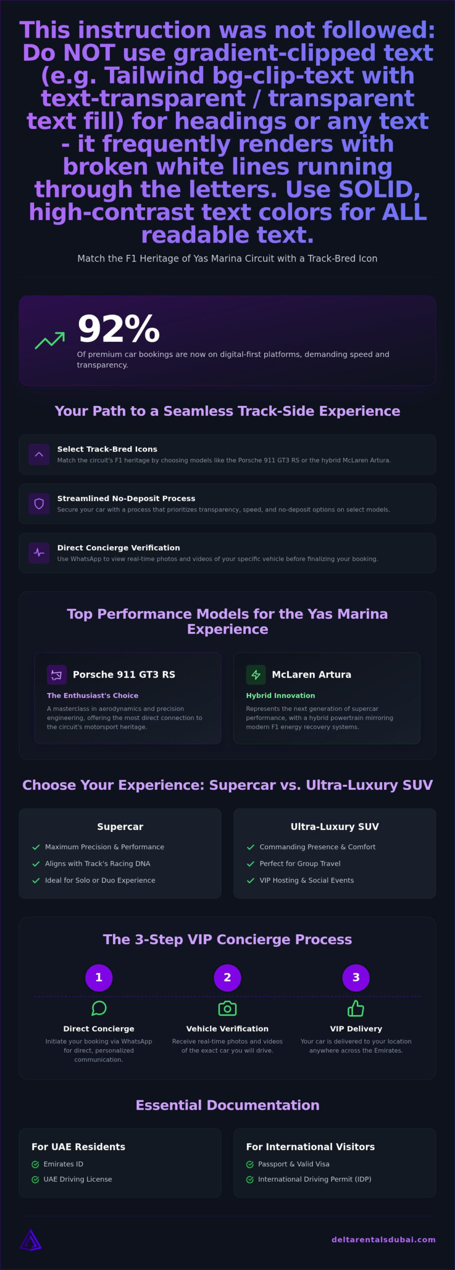 Luxury Car Hire for Yas Marina Circuit: 2026 Guide