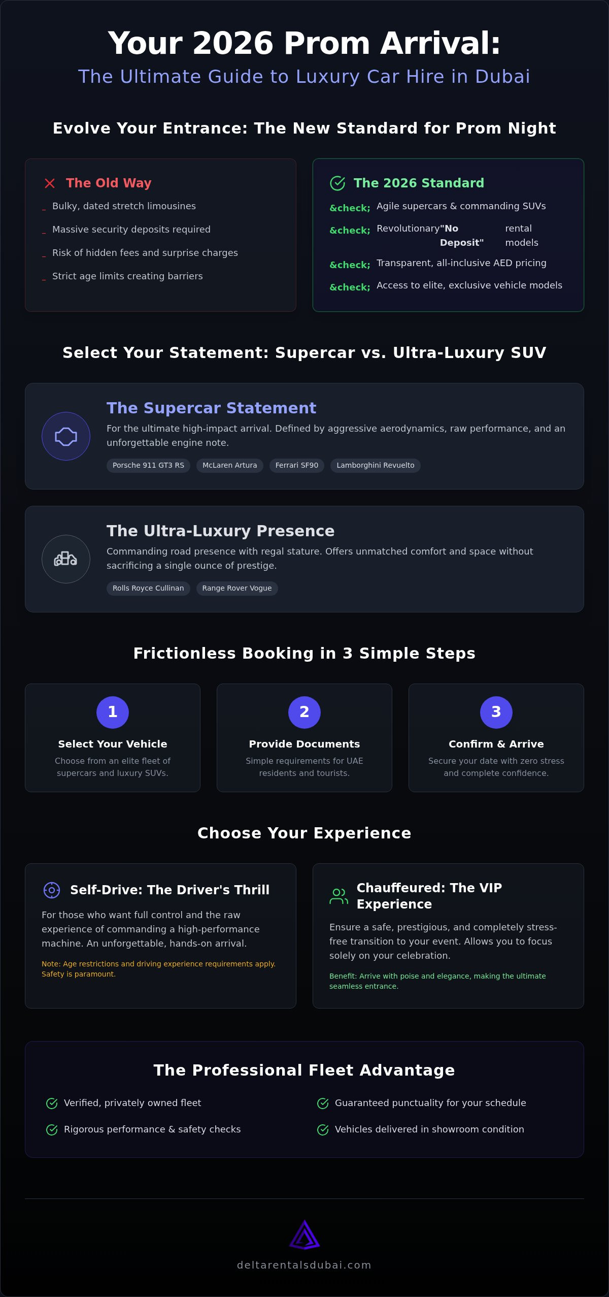 Prom Luxury Car Hire 2026: The Elite UAE Guide to Making an Entrance