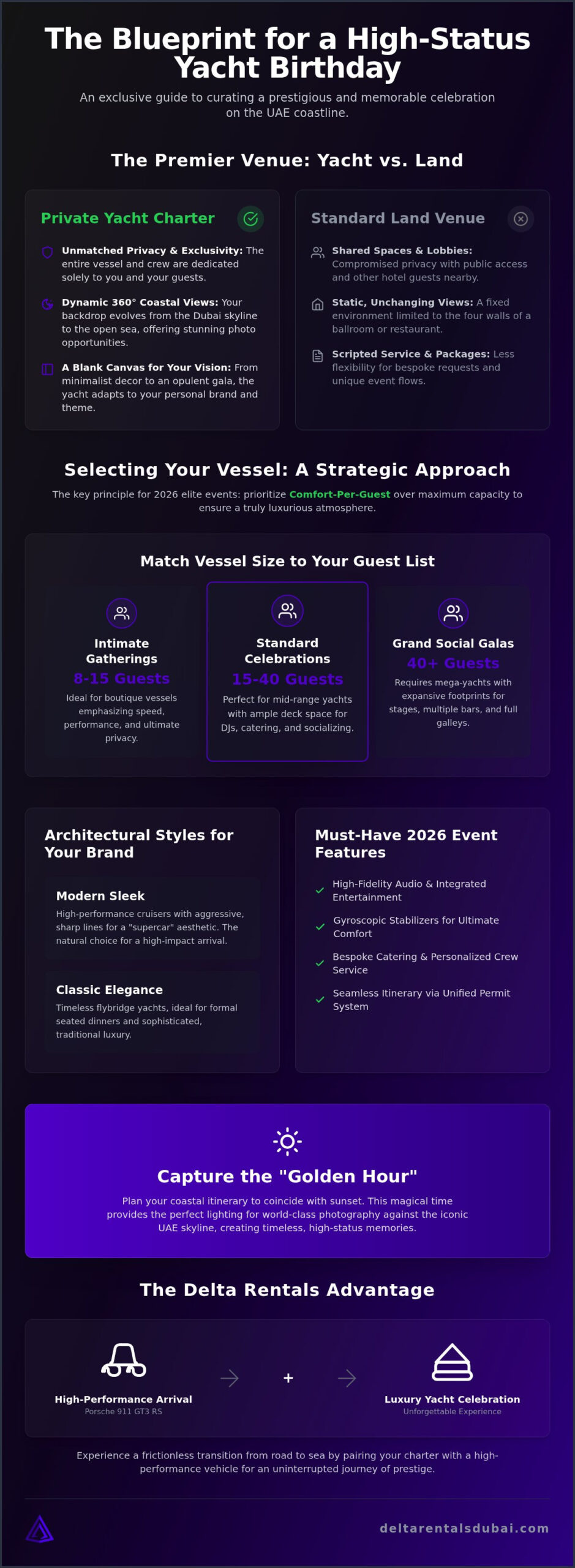 Ultimate Yacht Birthday Guide: Elite UAE Experience 2026