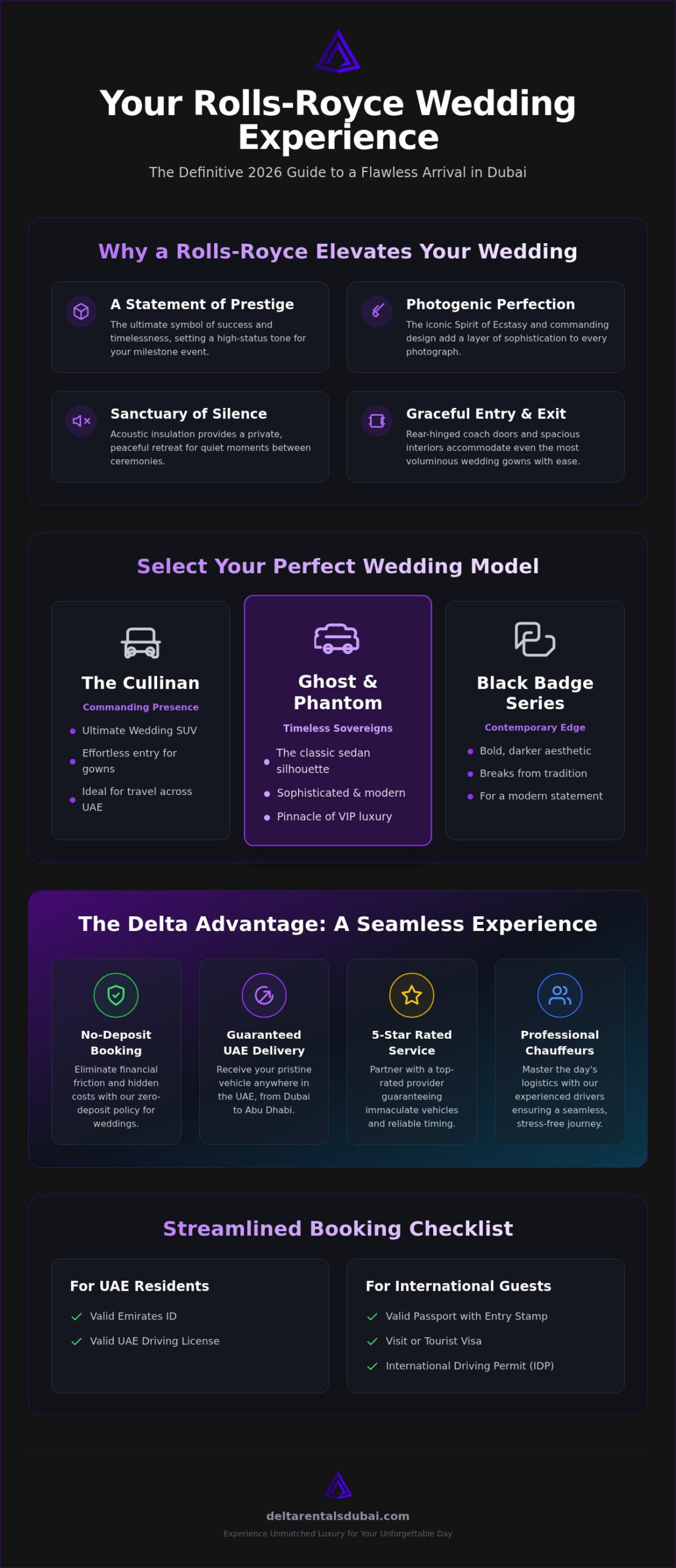 Rolls Royce Wedding Rental Dubai: 2026 Prestige Guide