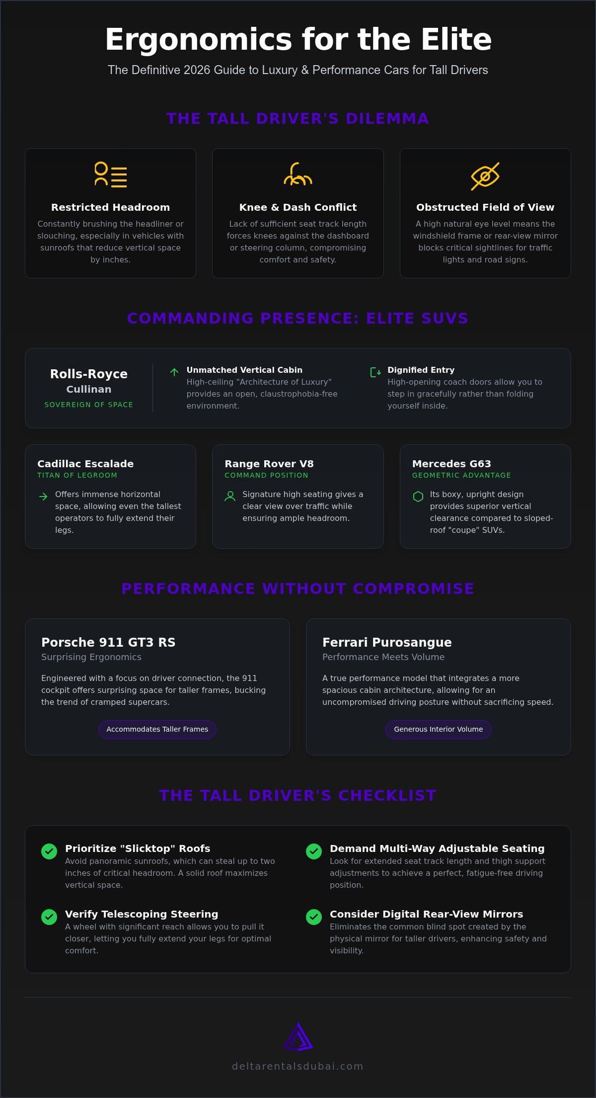 Best Luxury Cars for Tall Drivers: 2026 Ergonomic Guide