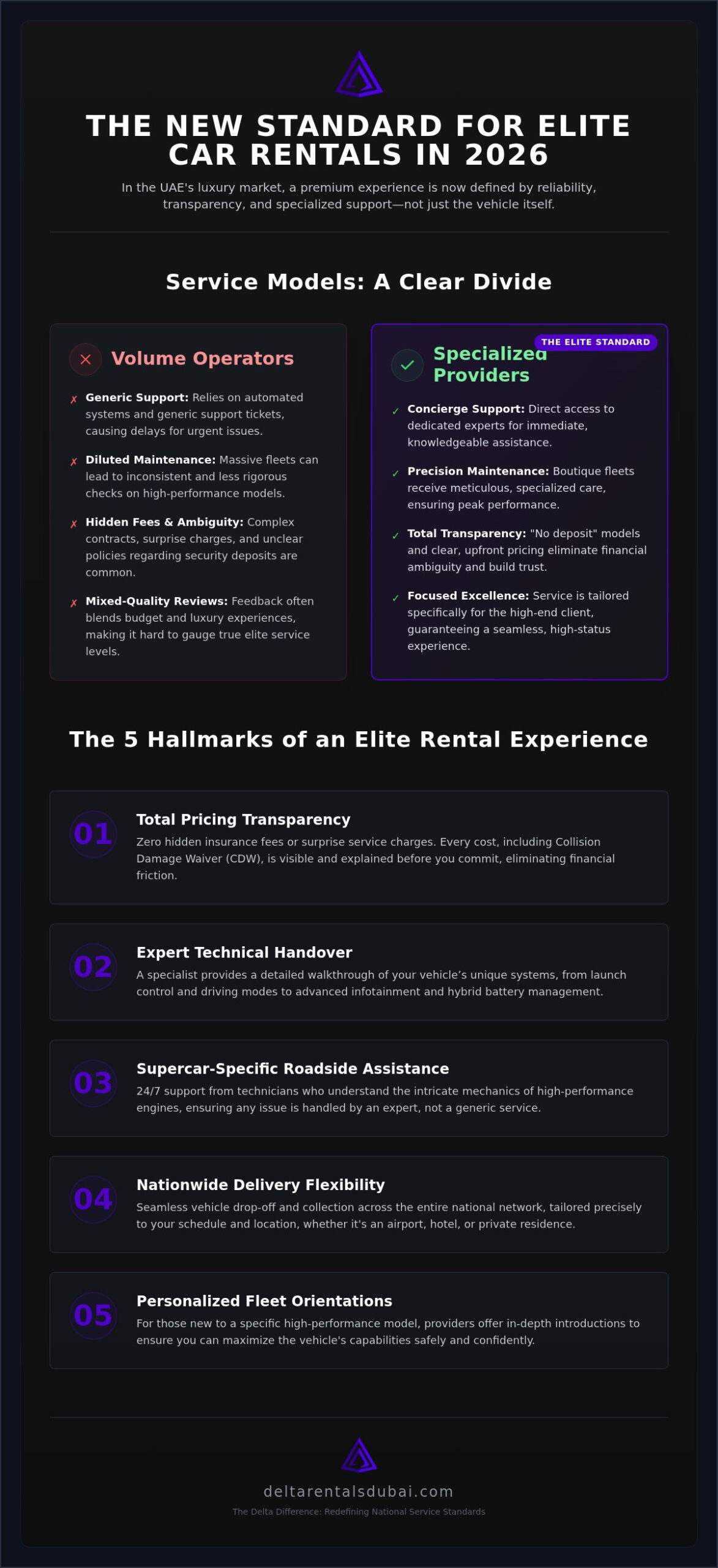 How is XCAR Rental Customer Service? A 2026 Guide to Elite Standards in the UAE