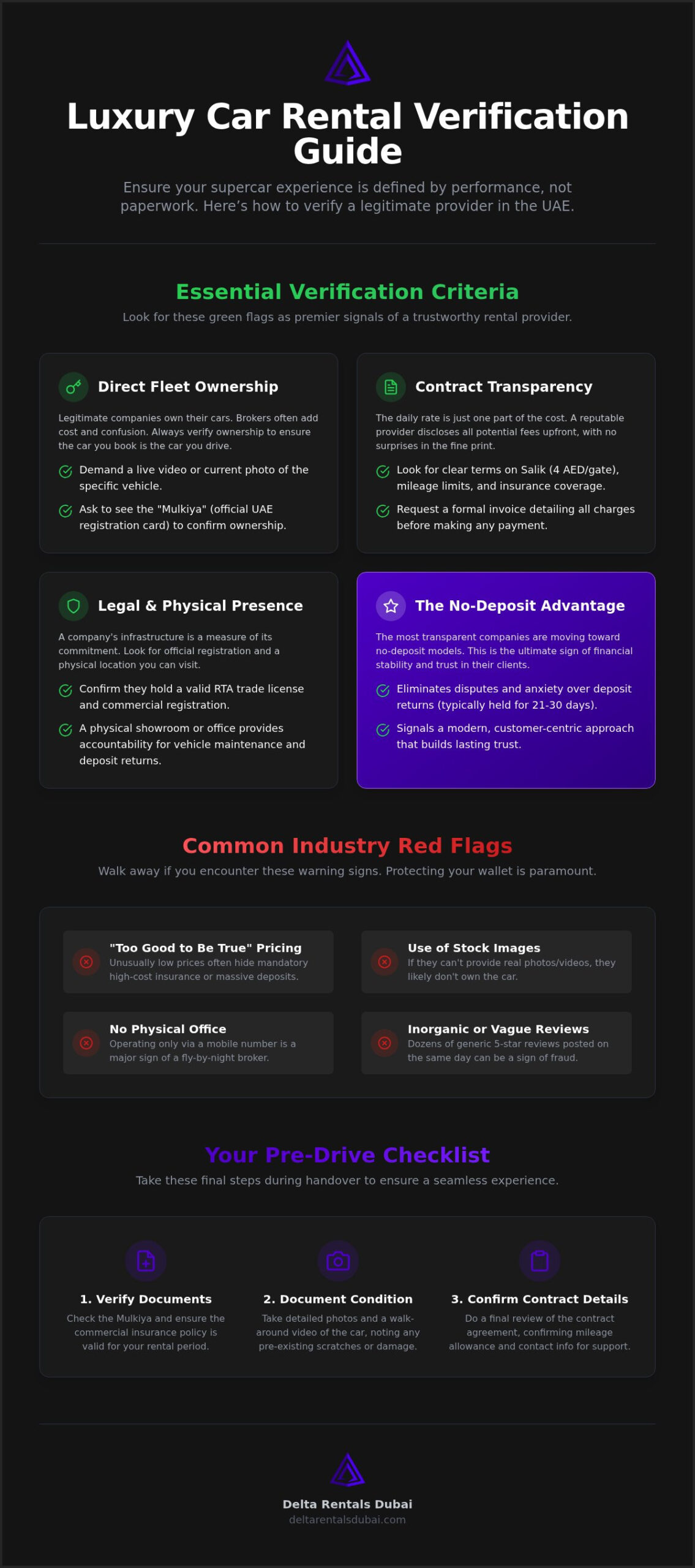 Is Be VIP Rent a Car Legit? 2026 Verification Guide