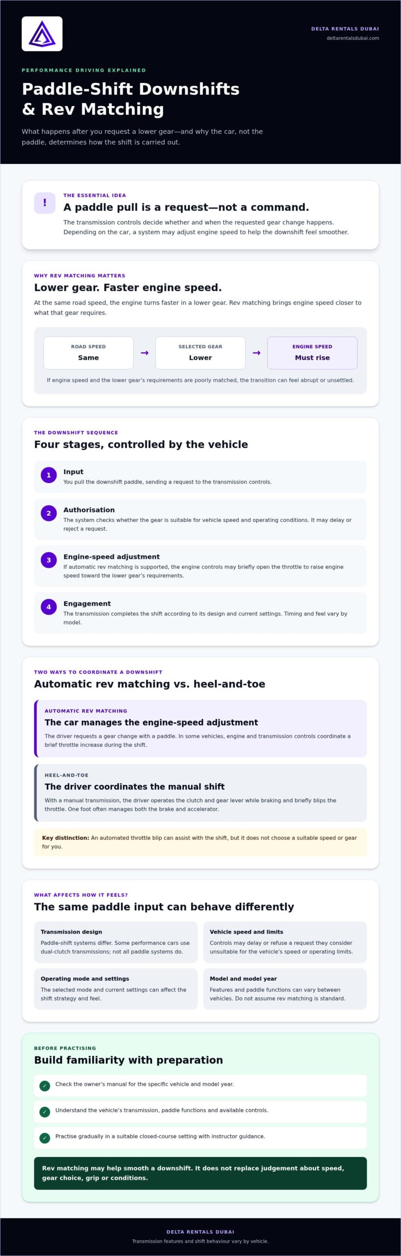 Paddle-Shift Rev-Matching Downshifts Guide
