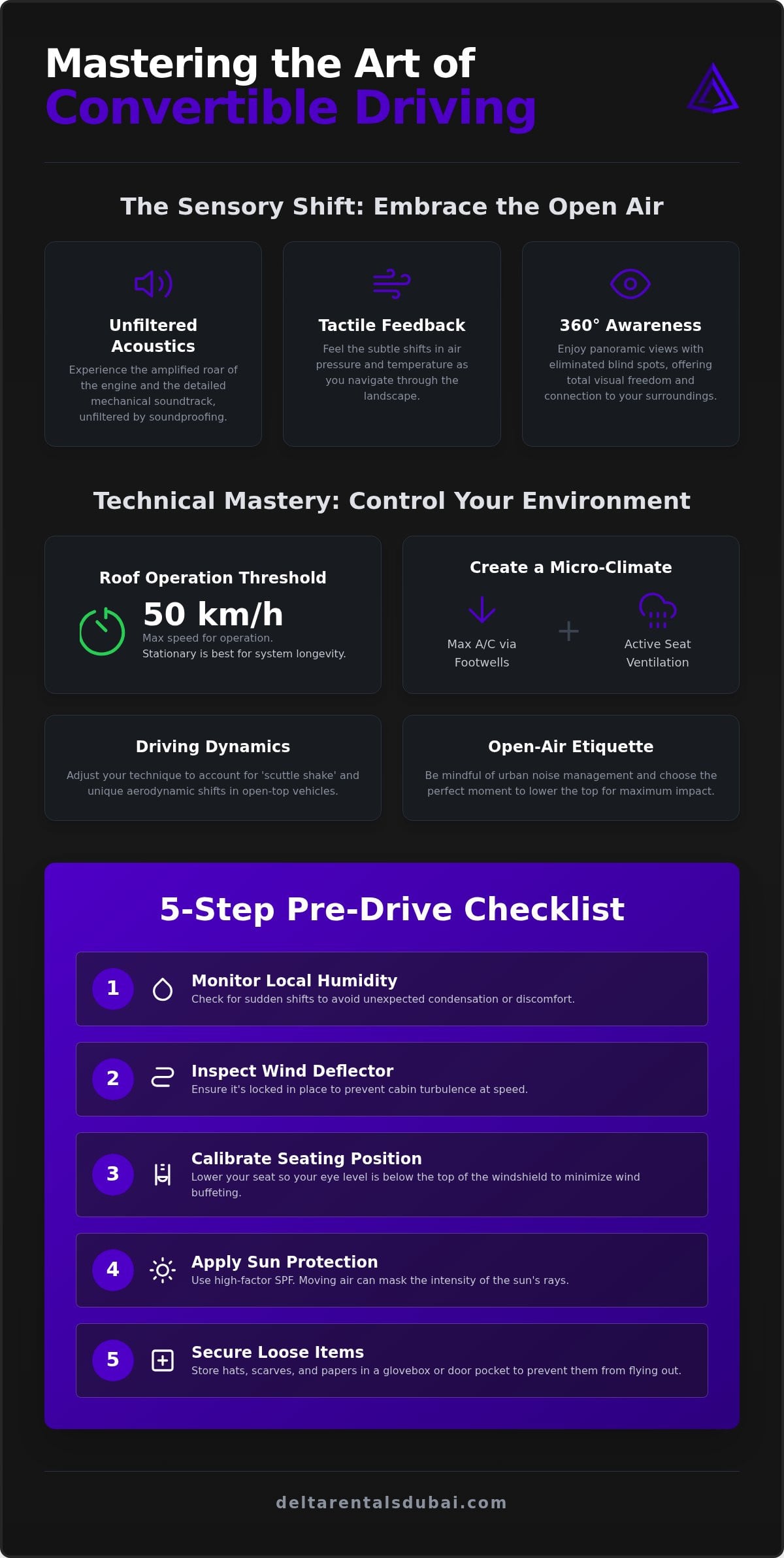 The Art of Driving a Convertible: A Guide to Open-Top Mastery