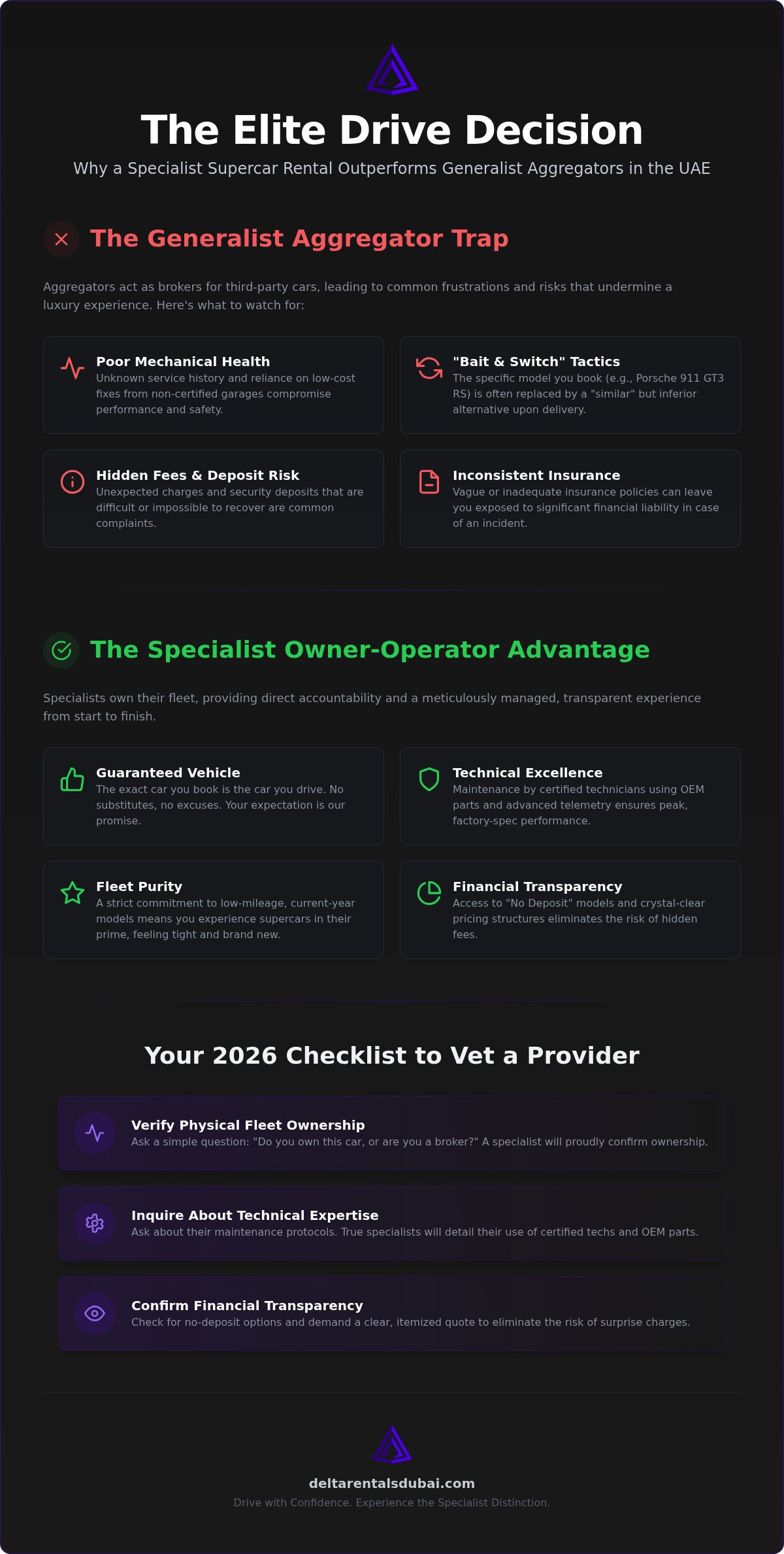 Why Choose a Specialist Supercar Rental Company? The 2026 Elite Guide