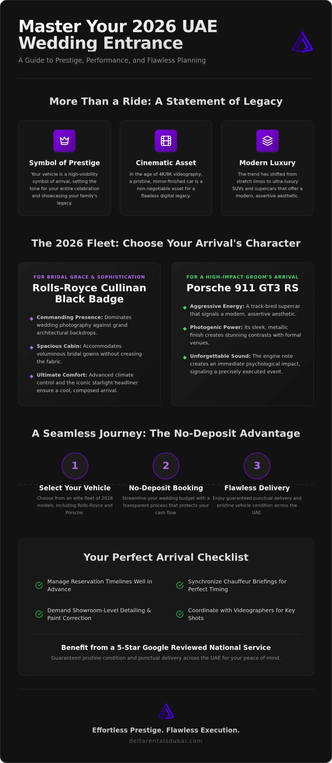 Rolls Royce Wedding Car Hire: The 2026 UAE Elite Planning Guide