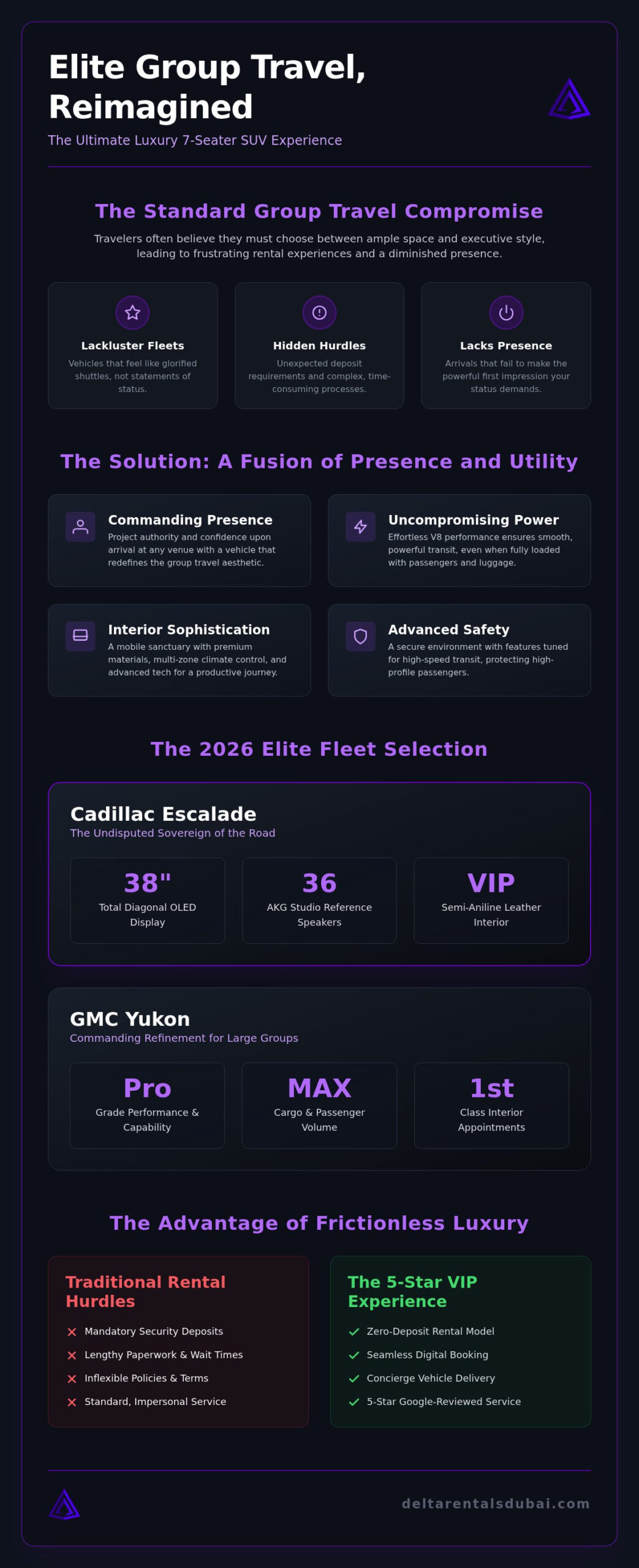 The Ultimate Guide to Luxury 7-Seater SUV Rental in the UAE (2026)