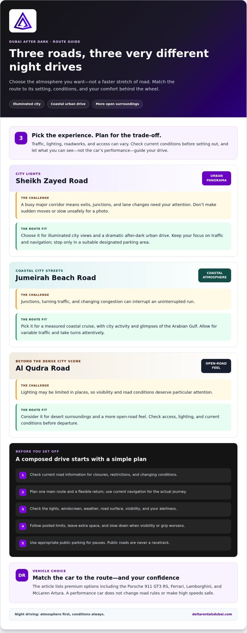Best Roads in Dubai for a Supercar Night Drive: 2026 Guide