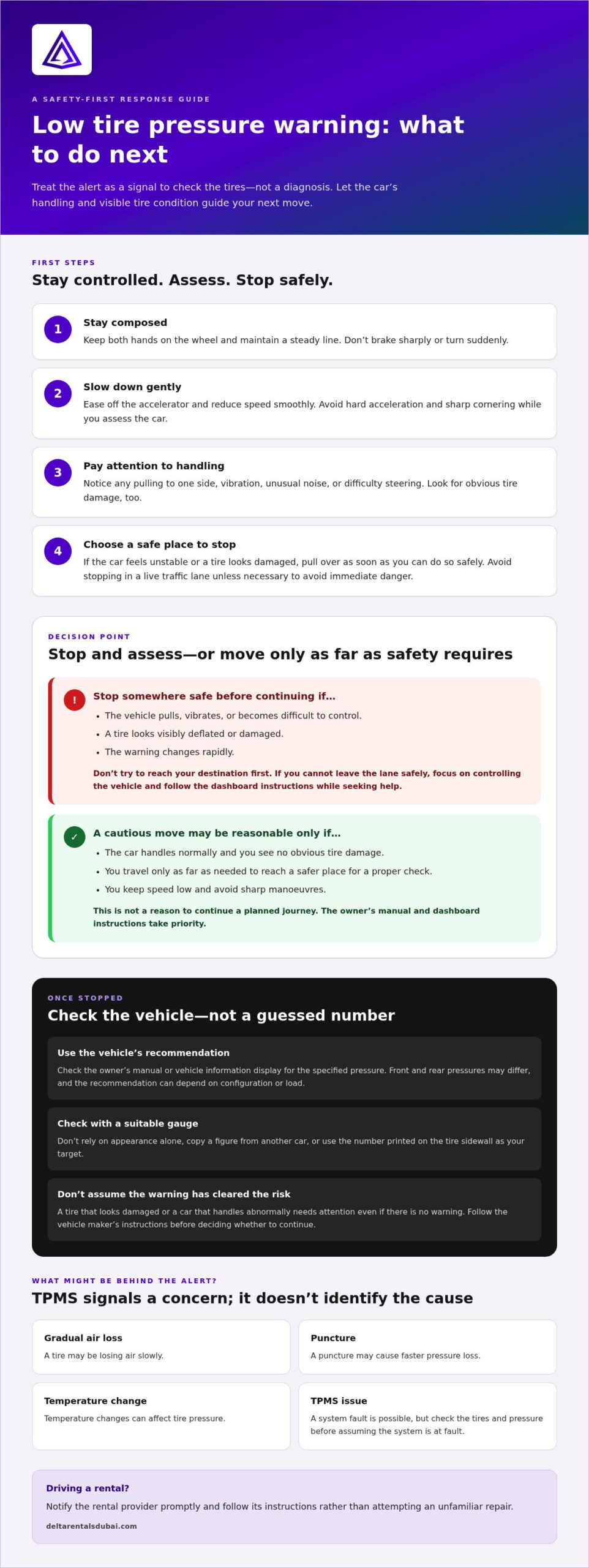 Exotic Car Low Tire Pressure Warning Guide