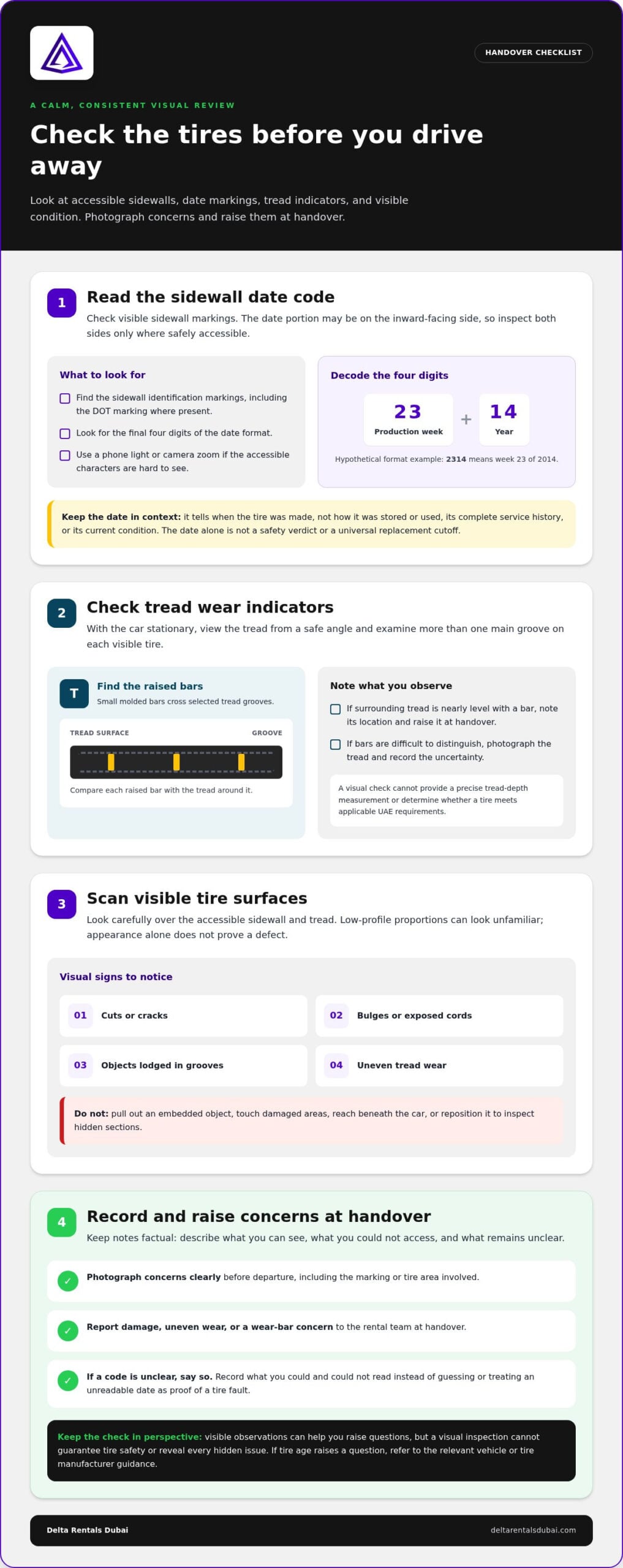 How to Check Tire Date Codes and Wear Indicators on Rented Supercars