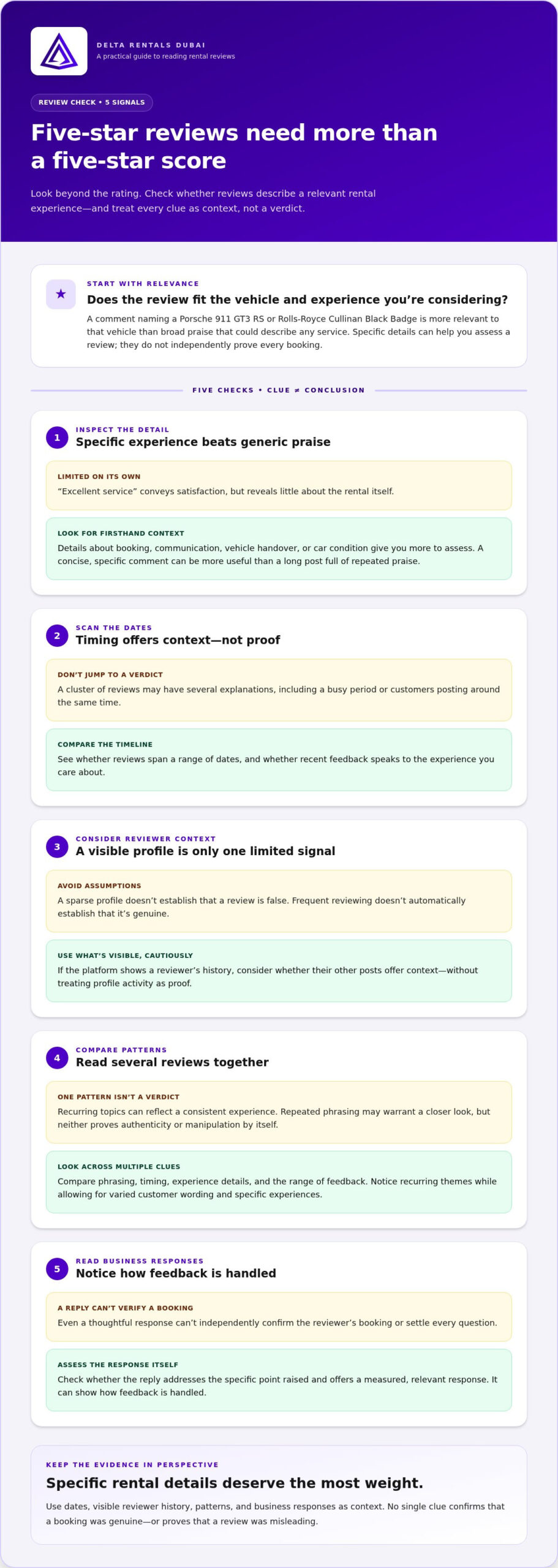 How to Validate Genuine Five-Star Reviews for Prestige Car Rentals