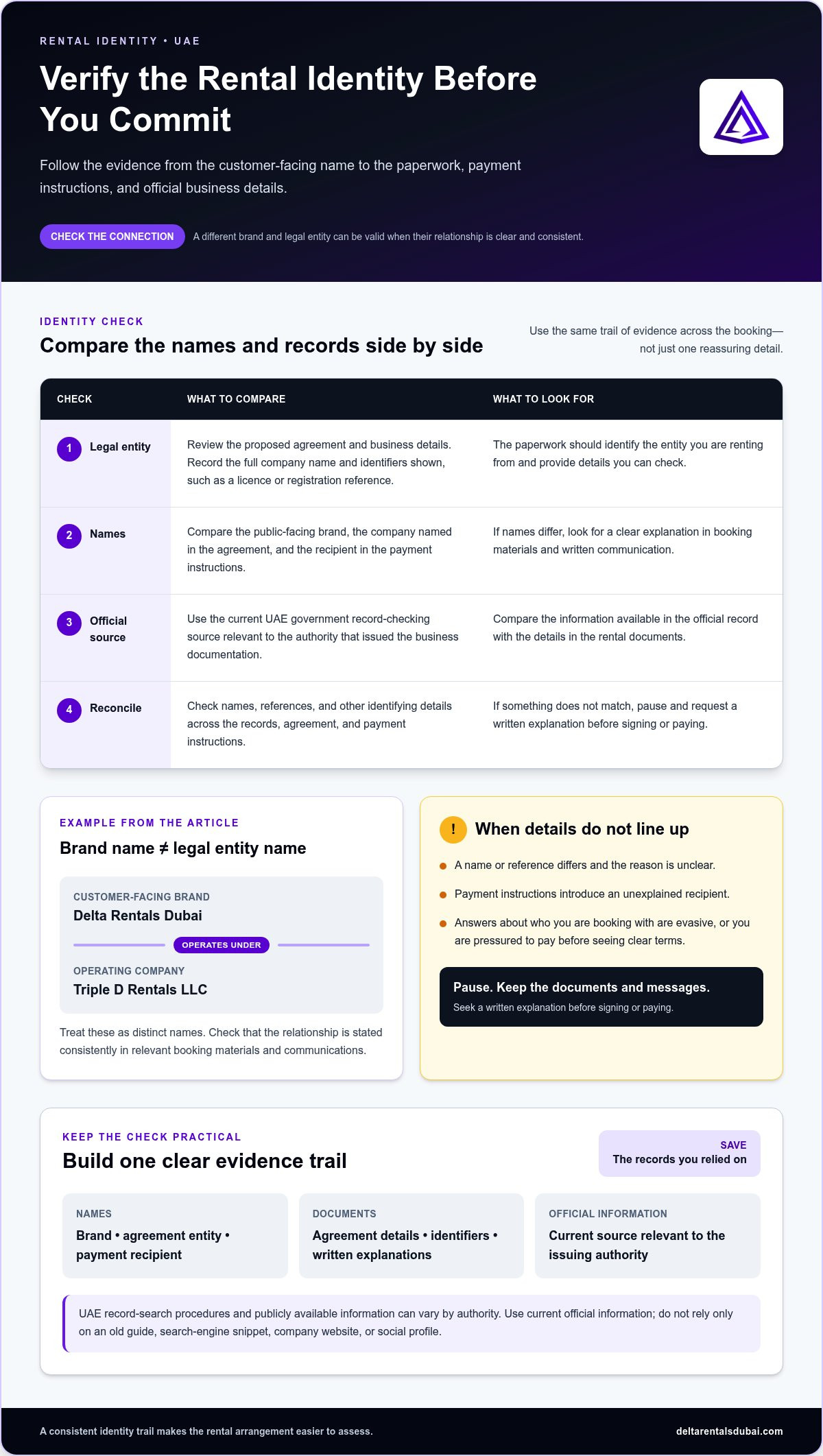 How to Verify a Car Rental Company Is Legitimate: A Practical Checklist