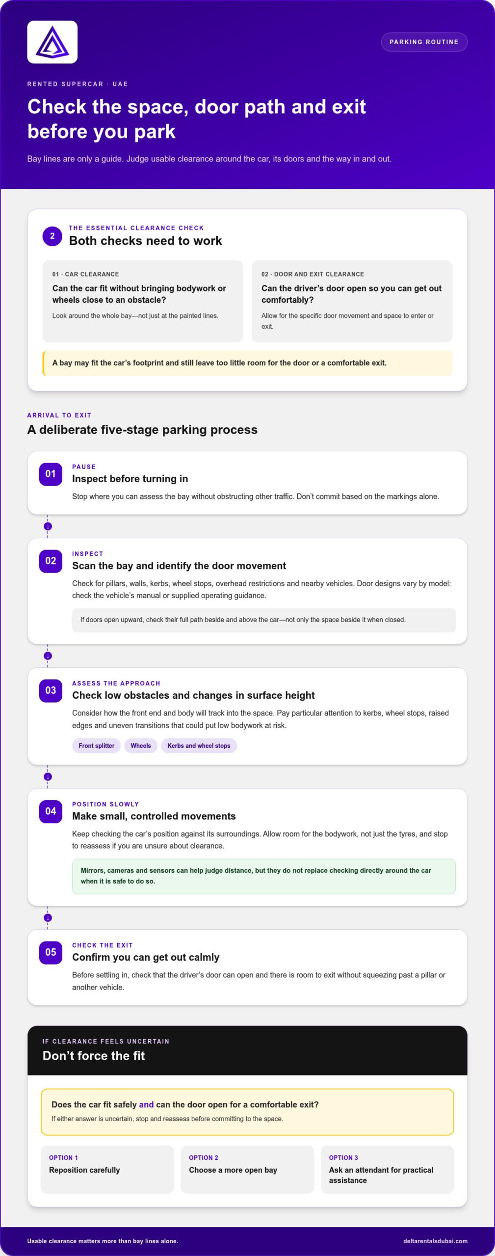 Tips for Parking a Rented Supercar: Scissor-Door Clearance and Smart Habits in 2026